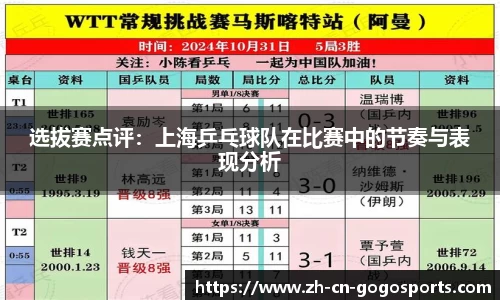 选拔赛点评：上海乒乓球队在比赛中的节奏与表现分析