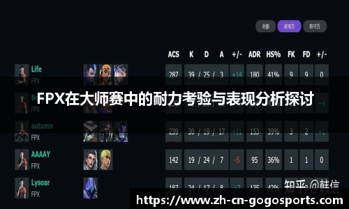 FPX在大师赛中的耐力考验与表现分析探讨